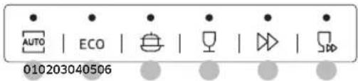 AUTO | ECO | 010203040506