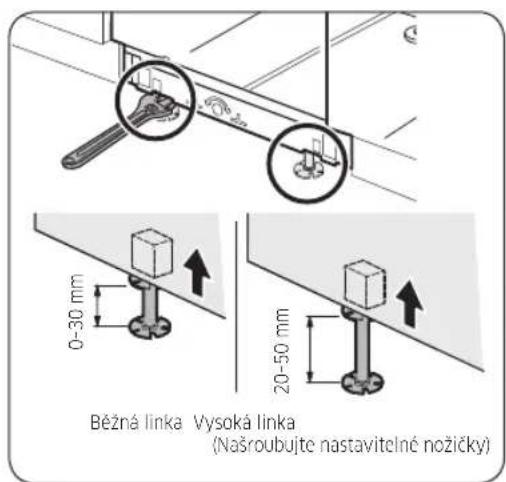 Běžná linka Vysoká linka (Našroubujte nastavitelné nožičky)