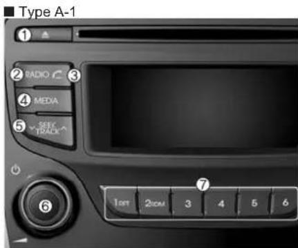 Type A-1 1 2 RADIO 3 4 MEDIA 5 SEEK TRACK 6 7 1 OFF 2 DIM 3 4 5 6