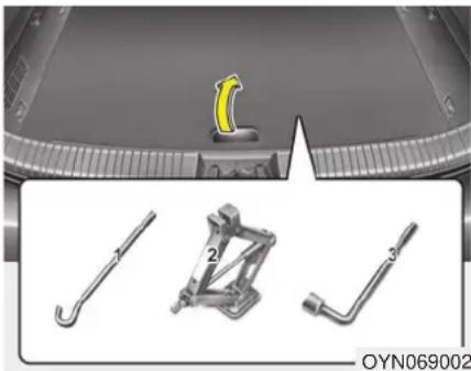 HYUNDAI ix20 (2018) - IF YOU HAVE A FLAT TYRE (WITH SPARE TYRE, IF EQUIPPED) - 1