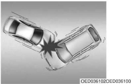 HYUNDAI ix20 (2018) - Front air bags - 5