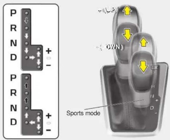 P R N D + - P R N D + - ←(CP) ←(ON) Sports mode