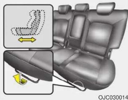 HYUNDAI ix20 (2018) - WARNING - Seatback pockets - 1
