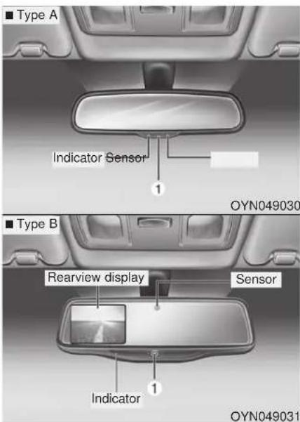■ Type A Indicator Sensor 1 ■ Type B Rearview display Sensor 1 Indicator OYN049030 OYN049031