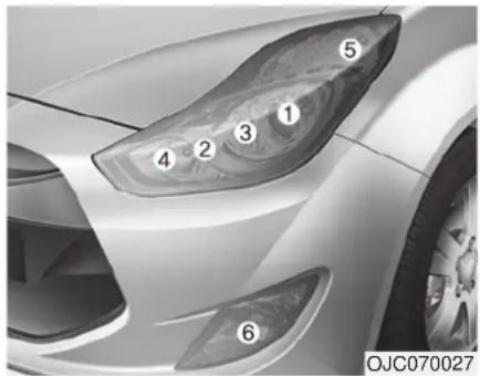 5 4 2 3 1 6 OJC070027