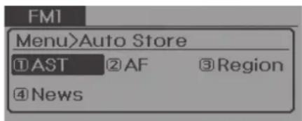 FM1 Menu>Auto Store ①AST ②AF ③Region ④News