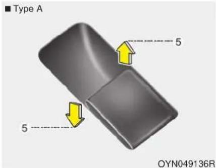 ■ Type A 5 5 OYN049136R