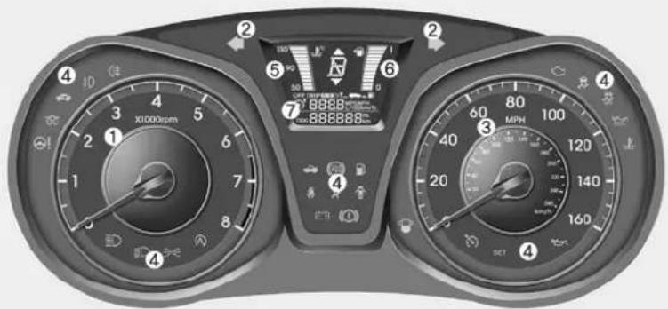 2 3 4 5 6 7 8 9 10 x1000rpm 888888888mm 88888888mm MPH 100 120 140 160 20 3 4 5 6 7 8 9 10 11 12 13 14 15 16 17 18 19 20 21 22 23 24 25 26 27 28 29 30 31 32 33 34 35 36 37 38 39 40 41 42 43 44 45 46 47 48 49 50 51 52 53 54 55 56 57 58 59 60 61 62 63 64 65 66 67 68 69 70 71 72 73 74 75 76 77 78 79 80