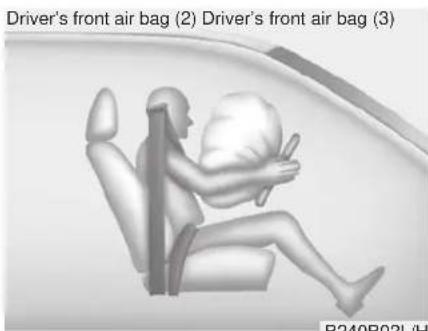 HYUNDAI ix20 (2018) - WARNING - 2