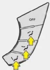 OFF