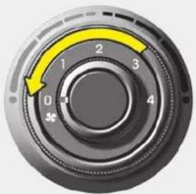 HYUNDAI ix20 (2018) - Fan speed control - 1