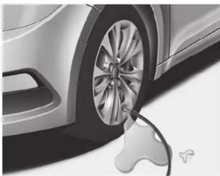 HYUNDAI ix20 (2018) - Using the Tyre Mobility Kit - 1