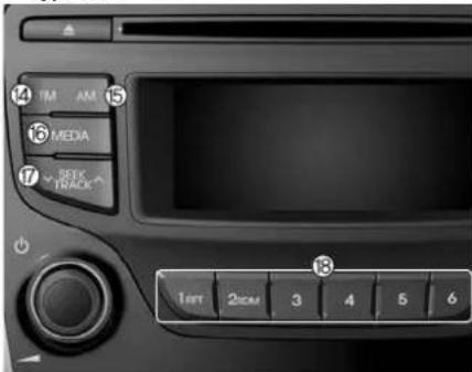 4 TM AM 5 MEDIA 7 RETK TRACK 18 18 20M 3 4 5 6