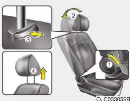 Diagram illustrating car seatbelt mechanism with numbered steps and directional arrows indicating rotation or movement.