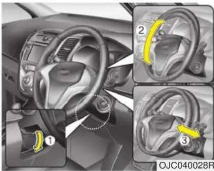 Diagram of car interior and ear components with numbered annotations indicating directional changes