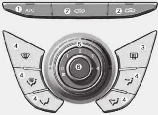 1 A/C 2 2 4 5 6 1 2 3 4 4 4 4 4