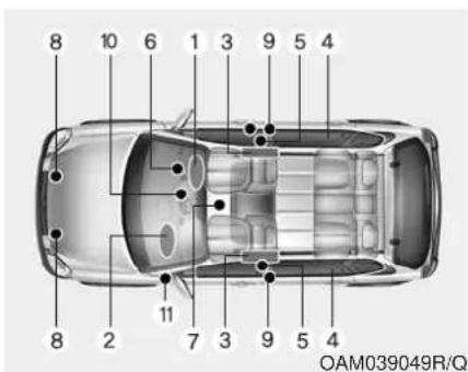 8 10 6 1 3 9 5 4 8 2 7 3 9 5 4 11 OAM039049R/Q