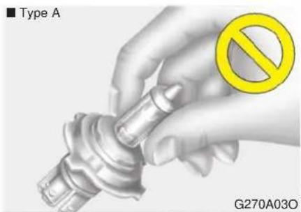■ Type A G270A03O