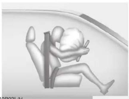 HYUNDAI ix20 (2018) - WARNING - 3