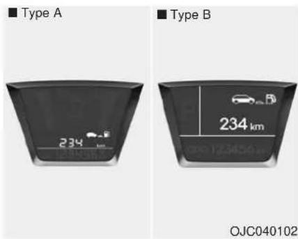 ■ Type A 234 km ■ Type B 234 km OJC040102