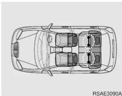 HYUNDAI ix20 (2018) - WARNING - Child restraint anchorage - 1
