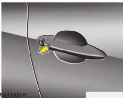 HYUNDAI ix20 (2018) - Smart key functions - 1