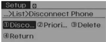 Setup ...>List>Disconnect Phone ①Disco... ②Priori... ③Delete ④Return