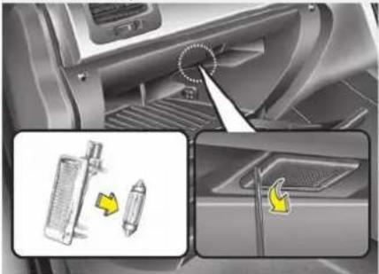 Diagram showing car interior airflow control with labeled components and directional arrows indicating flow direction
