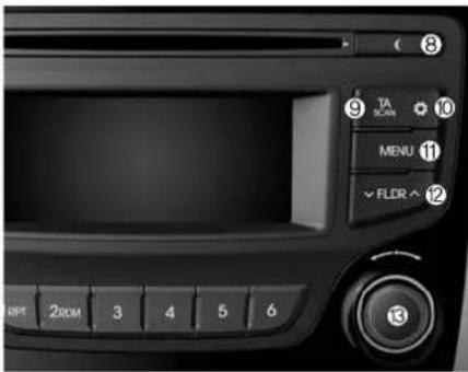TA SCAN MENU 11 FLOR 12 RPT 2ROM 3 4 5 6 ③