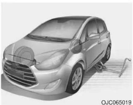 HYUNDAI ix20 (2018) - Changing tyres - 1