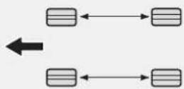 HYUNDAI ix20 (2018) - Tyre rotation - 3