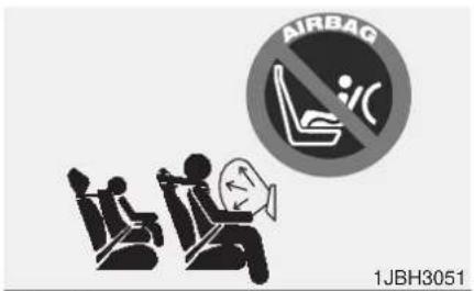 AIRBAG 1JBH3051