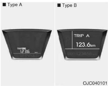■ Type A ■ Type B TRIP A 123.6km OJC040101