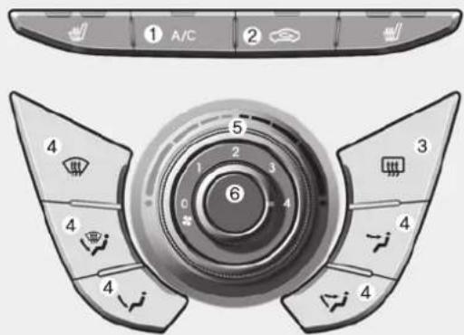 ① A/C ② 4 5 1 2 3 6 3 4 4 4 4 4 4