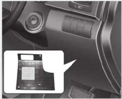 HYUNDAI ix20 (2019) - Fuse/relay panel description - 1
