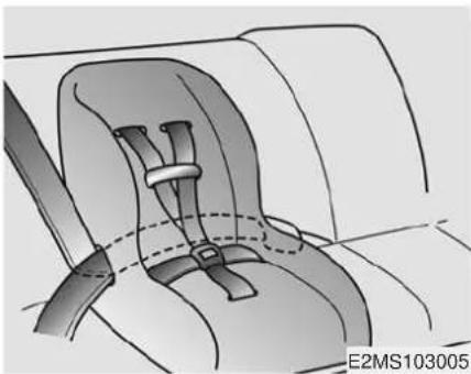 HYUNDAI ix20 (2019) - WARNING - Child seat installation - 1