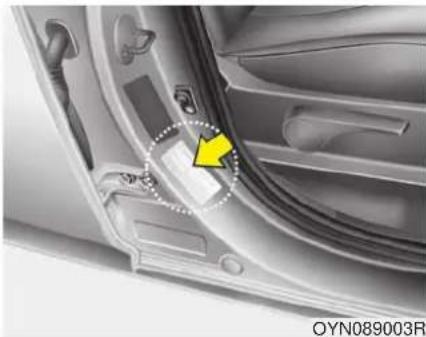 HYUNDAI ix20 (2019) - Recommended cold tyre inflation pressures - 1