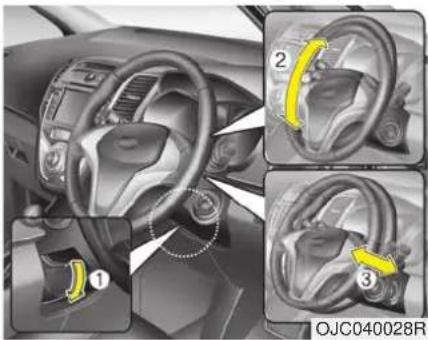 Diagram showing car interior and earway positioning with numbered instructions for steering wheel and head movement