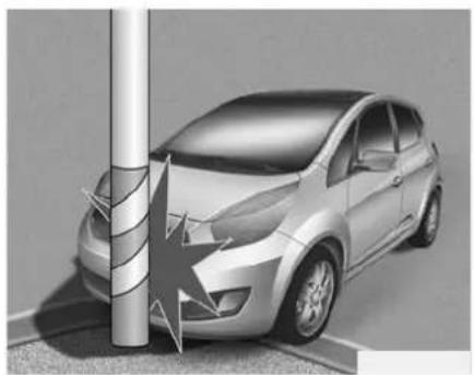 HYUNDAI ix20 (2019) - Safety features of your vehicle - 3