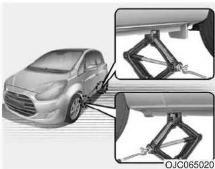 HYUNDAI ix20 (2019) - WARNING - Changing a tyre - 2