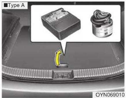 Type A 1 2 OYN069010