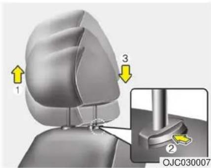 1 2 3 OJC030007