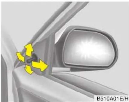 HYUNDAI ix20 (2019) - WARNING - 1