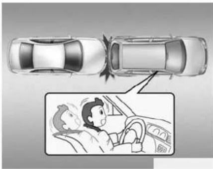HYUNDAI ix20 (2019) - Front air bags - 3