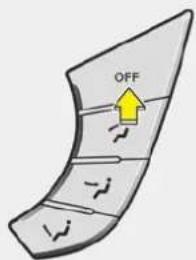 OFF