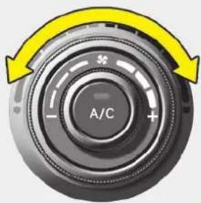 A/C