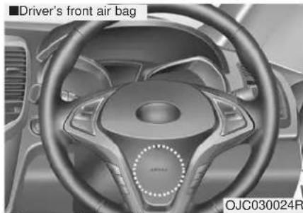 HYUNDAI ix20 (2019) - WARNING - 1