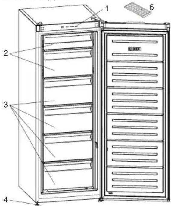 Technical diagram of a refrigerator with numbered components and labeled parts in Chinese
