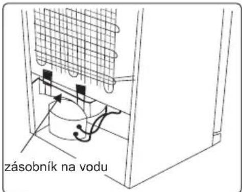 Orava FRO-171 - Odmrazování - 1