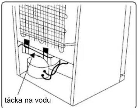 tácka na vodu